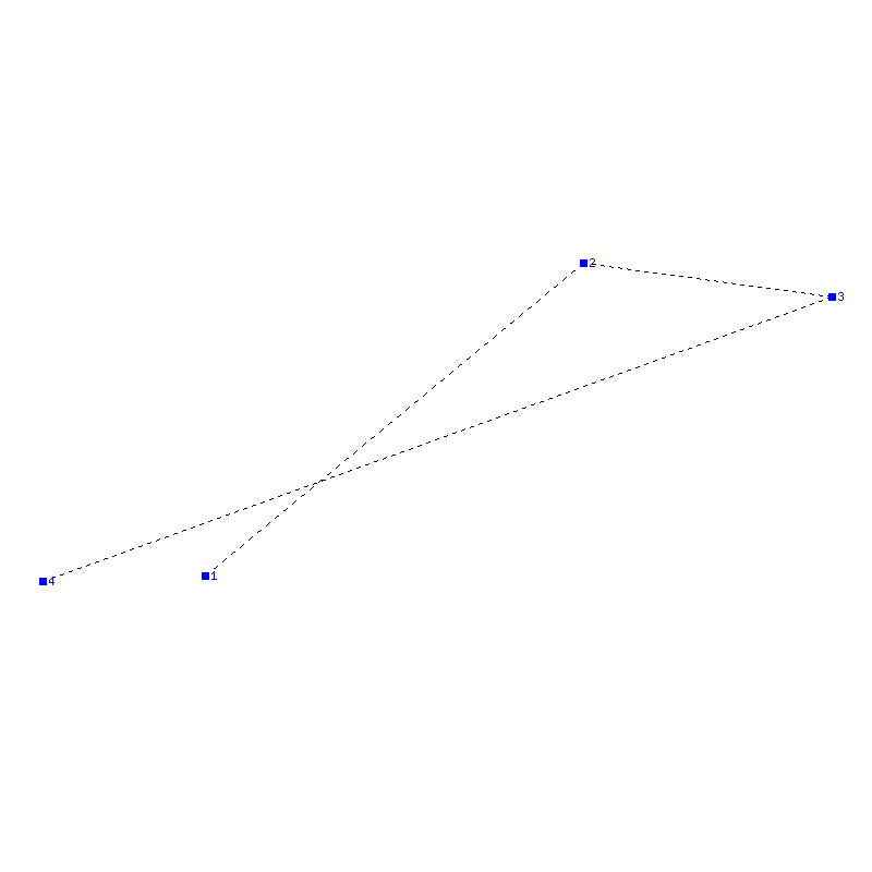 Flugauswertung